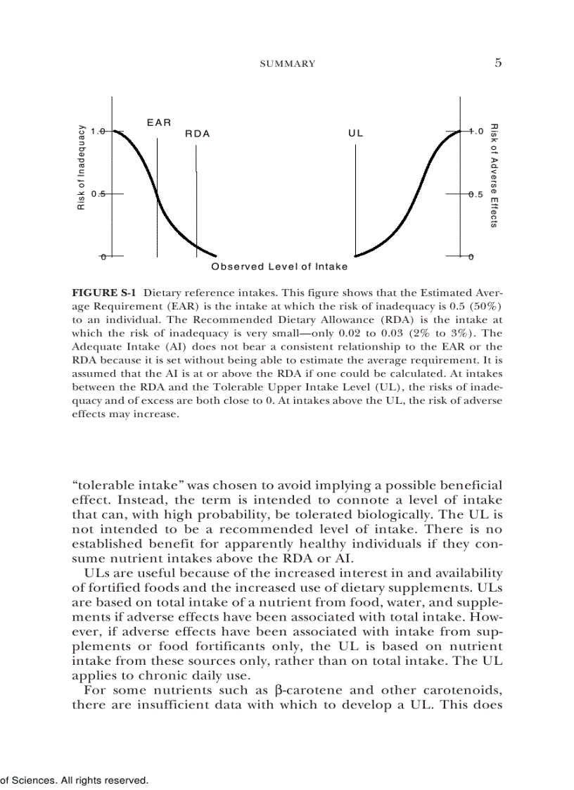 image for page Dietary Reference Intakes for Vitamin C Vitamin E Selenium and Carotenoids