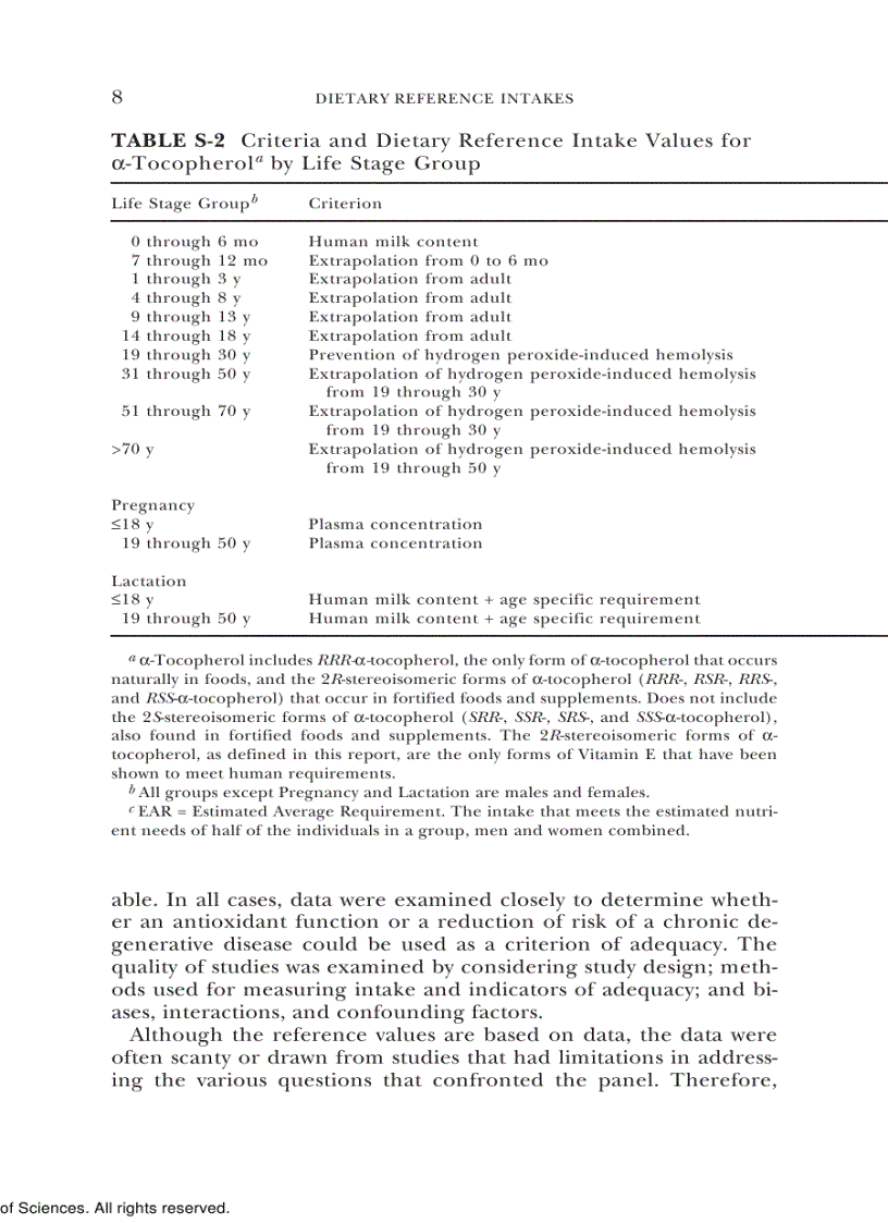 image for page Dietary Reference Intakes for Vitamin C Vitamin E Selenium and Carotenoids
