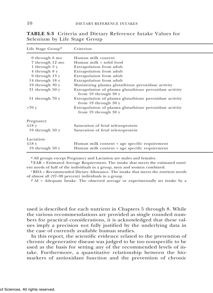 image for page Dietary Reference Intakes for Vitamin C Vitamin E Selenium and Carotenoids