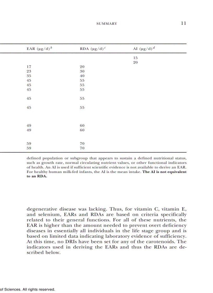 image for page Dietary Reference Intakes for Vitamin C Vitamin E Selenium and Carotenoids