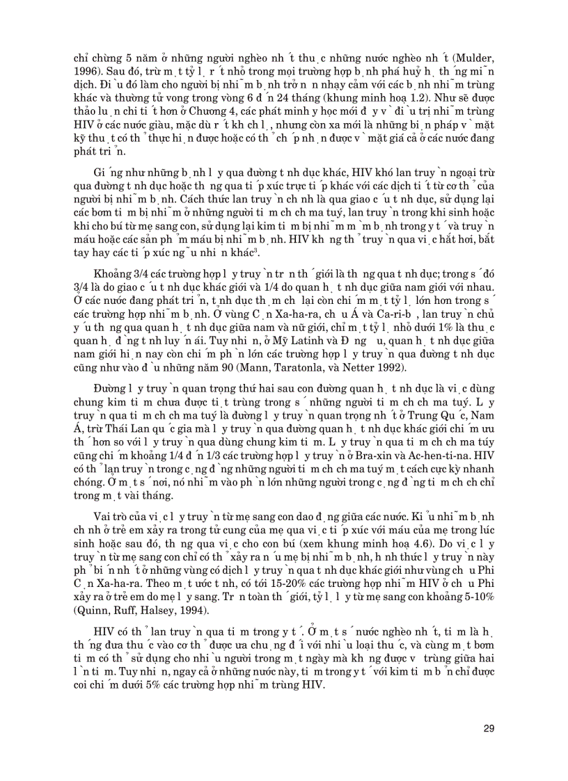 image for page Đương Đầu Với AIDS