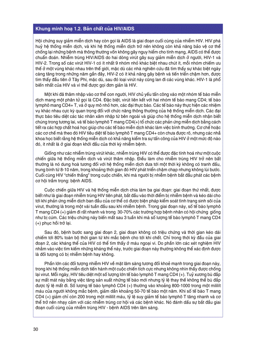 image for page Đương Đầu Với AIDS