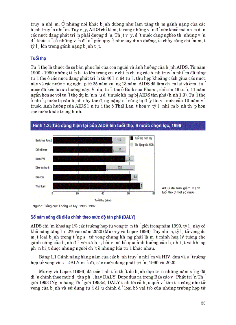 image for page Đương Đầu Với AIDS