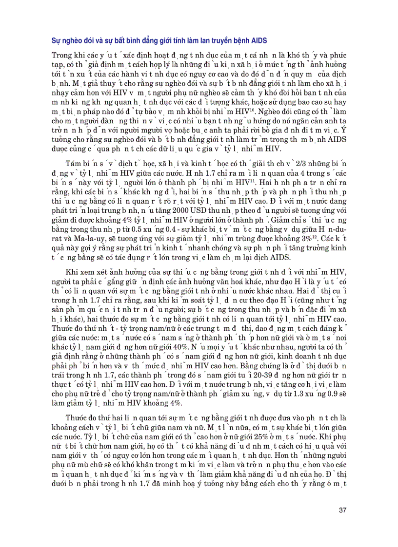 image for page Đương Đầu Với AIDS