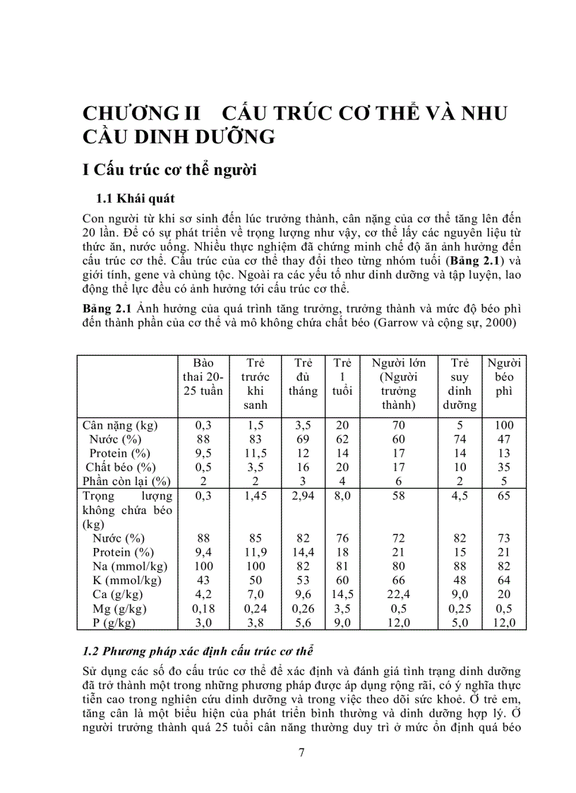 image for page Giáo Trình Dinh Dưỡng Người