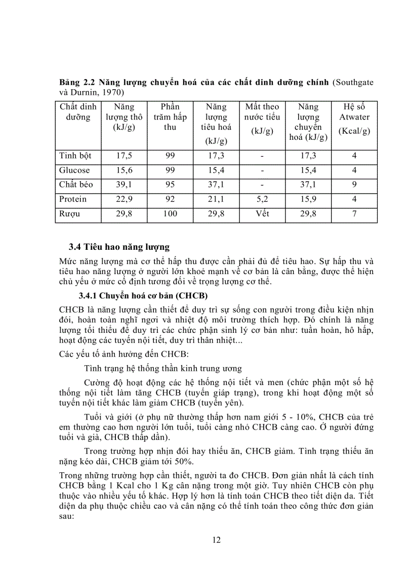 image for page Giáo Trình Dinh Dưỡng Người