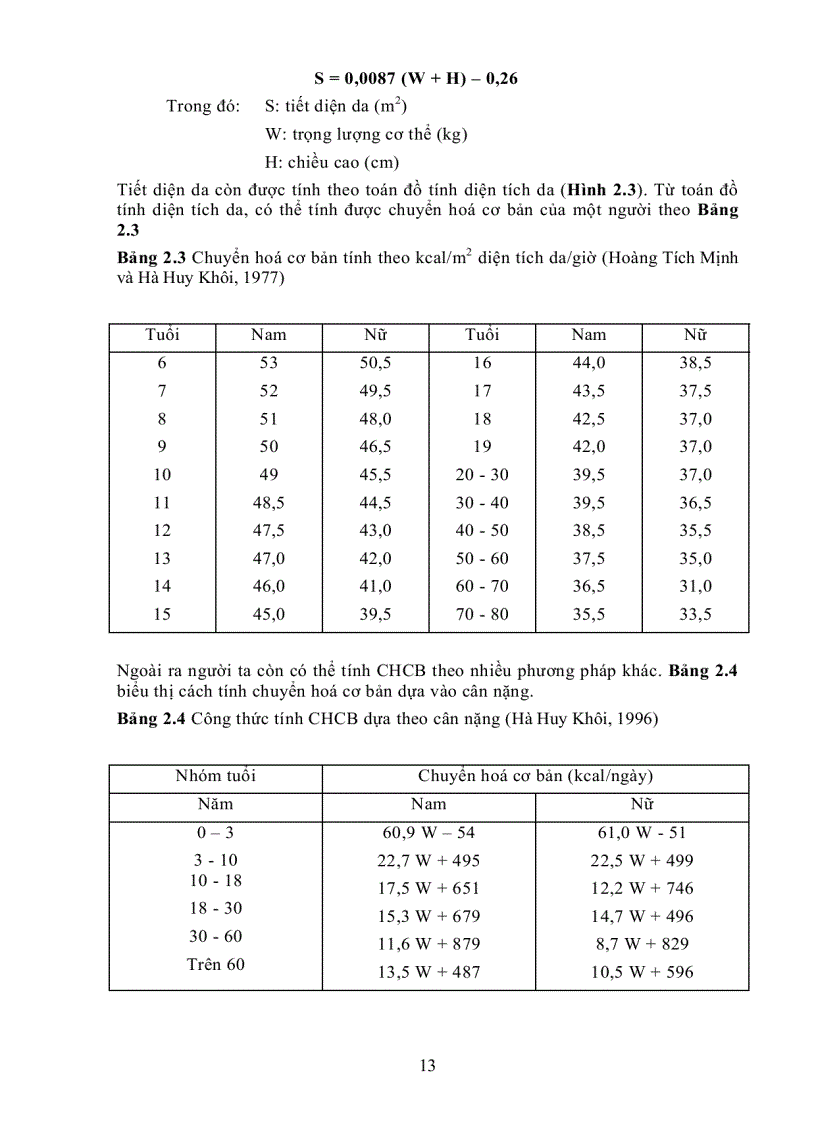 image for page Giáo Trình Dinh Dưỡng Người