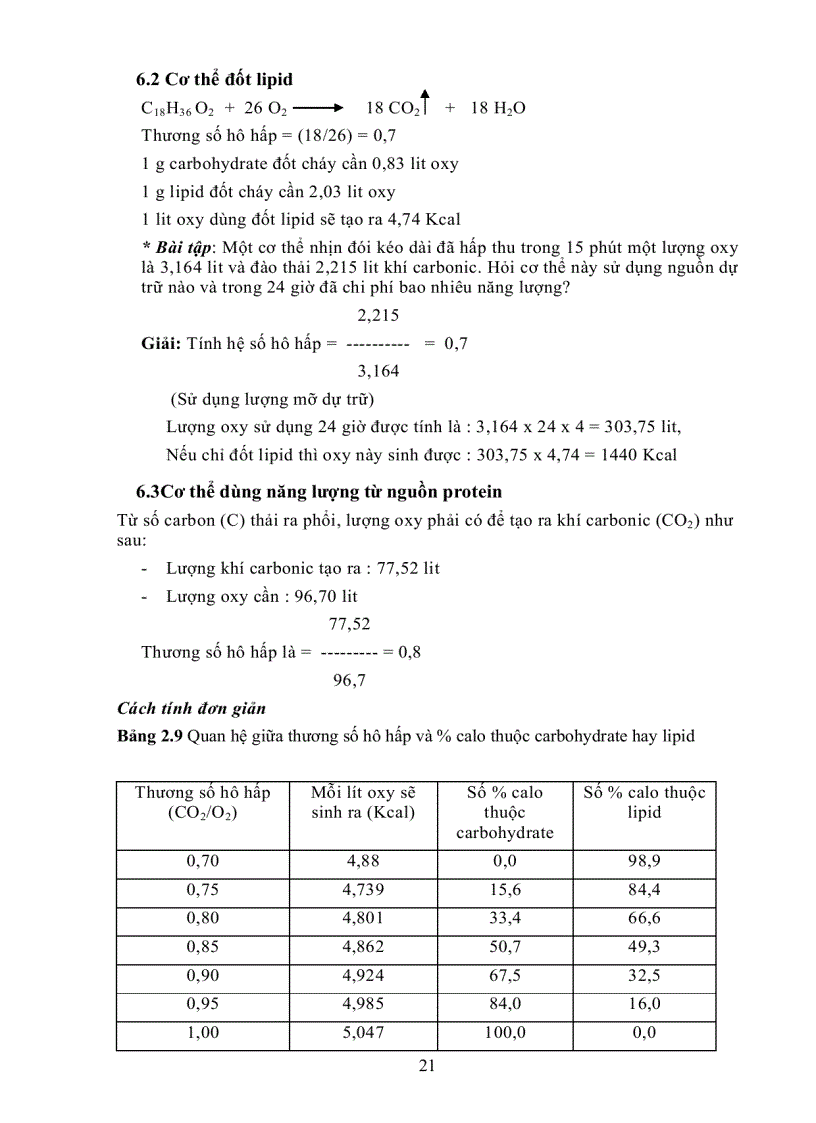 image for page Giáo Trình Dinh Dưỡng Người