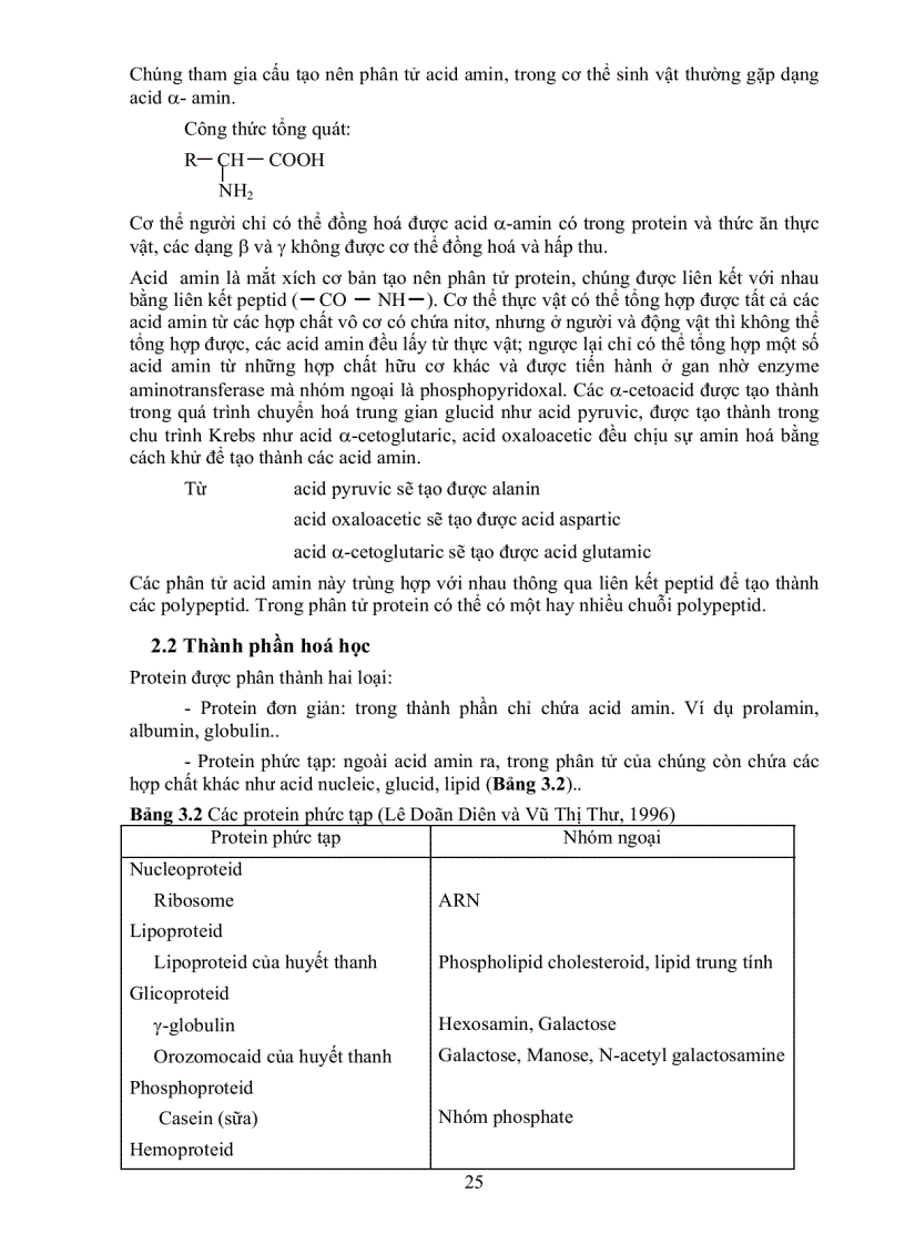 image for page Giáo Trình Dinh Dưỡng Người