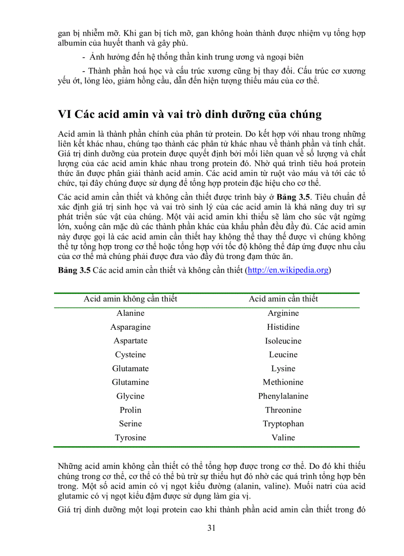 image for page Giáo Trình Dinh Dưỡng Người