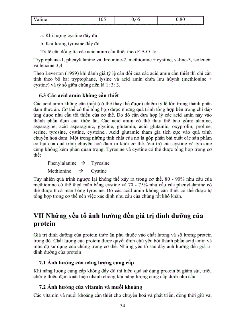 image for page Giáo Trình Dinh Dưỡng Người