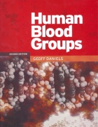Human Blood Groups
