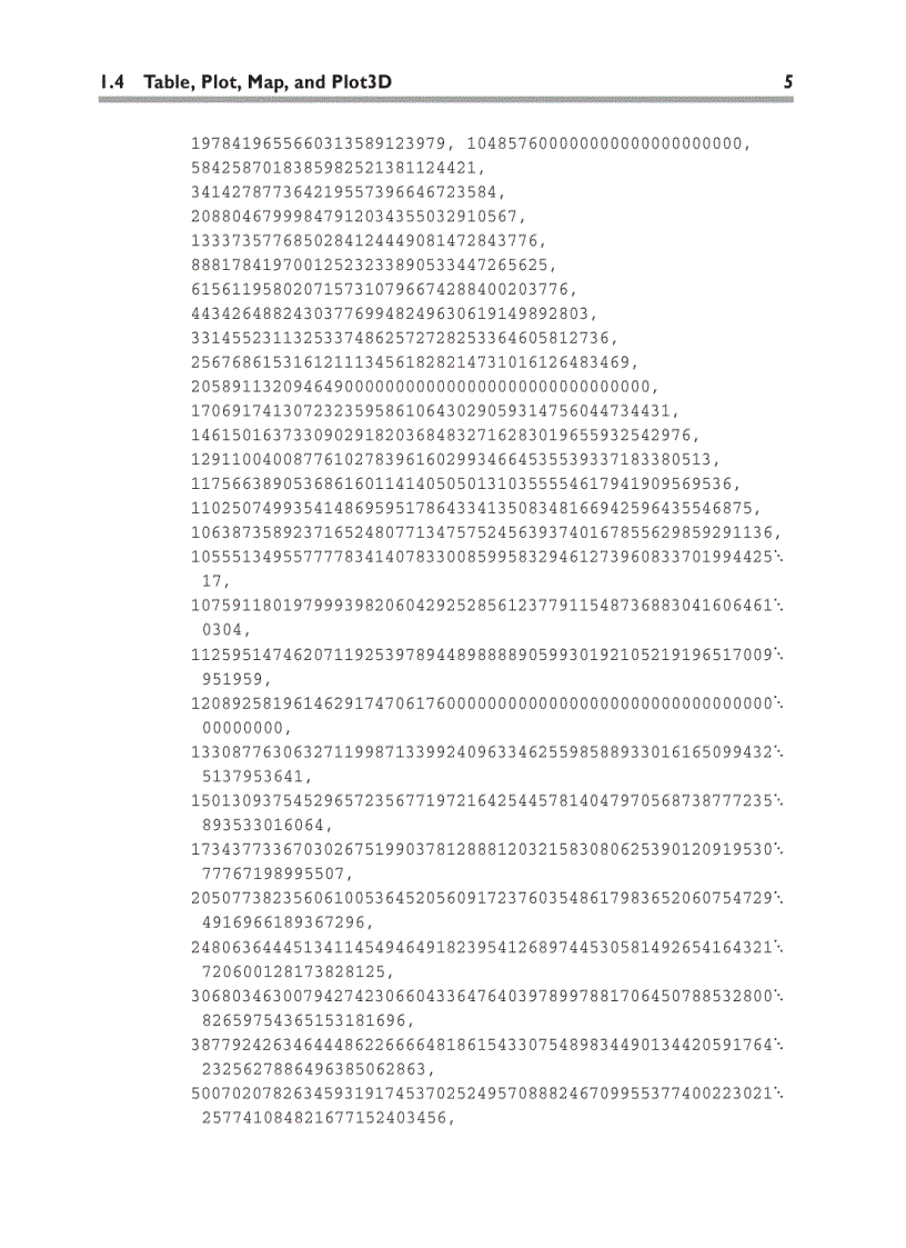 image for page Introduction to Chemical Engineering Analysis Using Mathematica