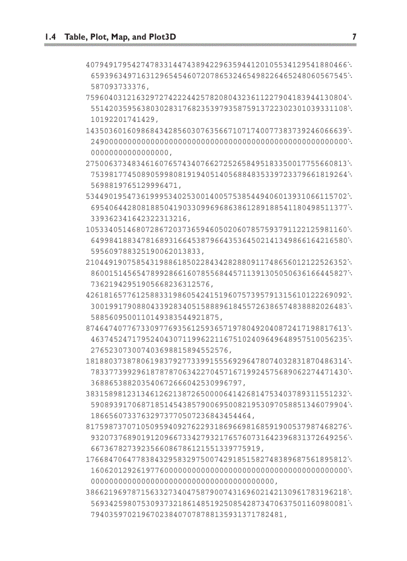 image for page Introduction to Chemical Engineering Analysis Using Mathematica