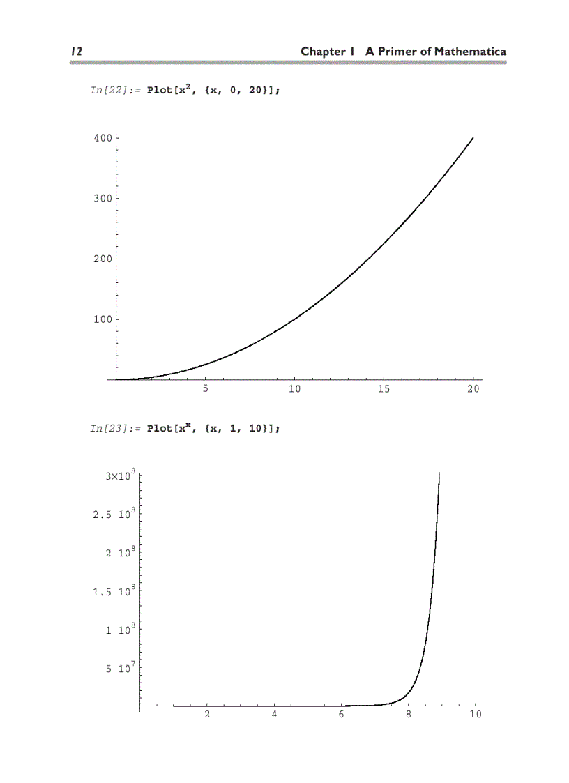 image for page Introduction to Chemical Engineering Analysis Using Mathematica