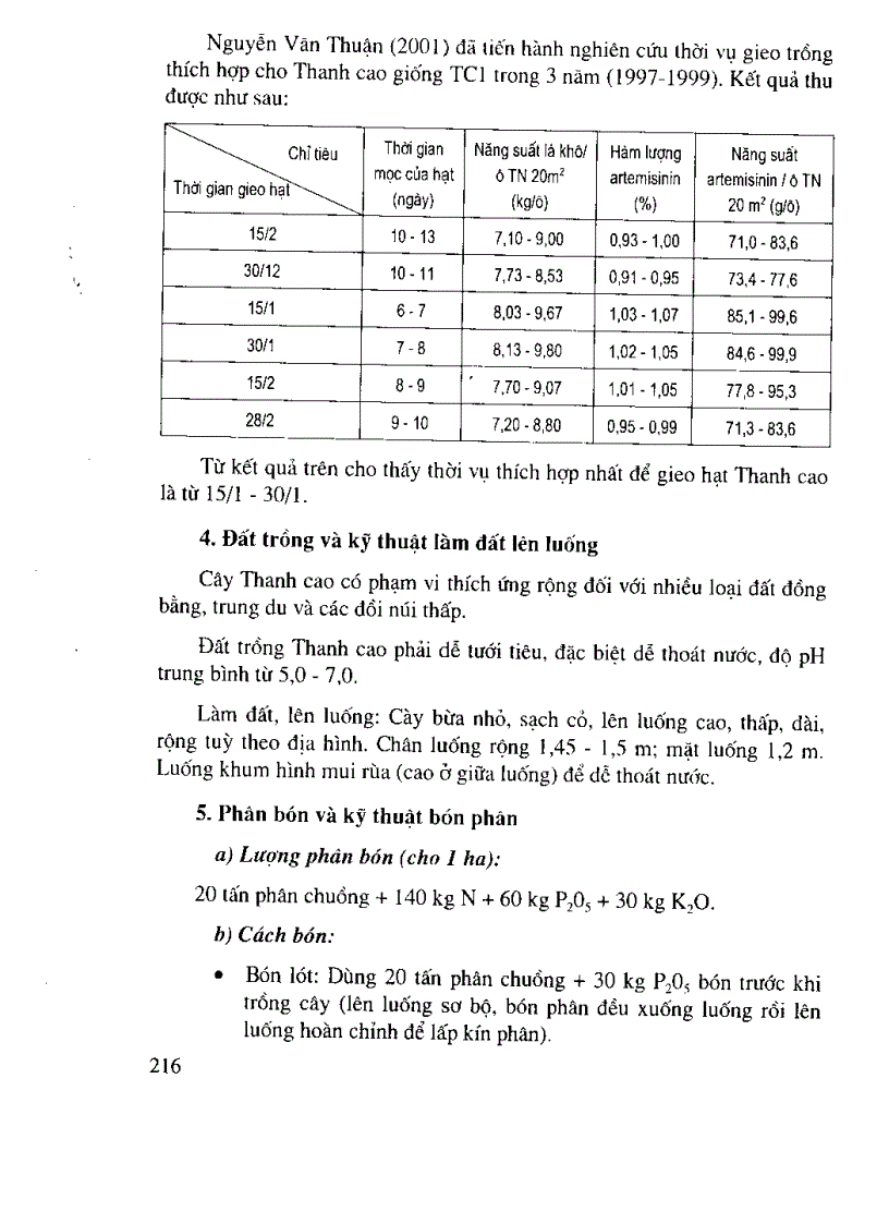 image for page Kỹ thuật trồng