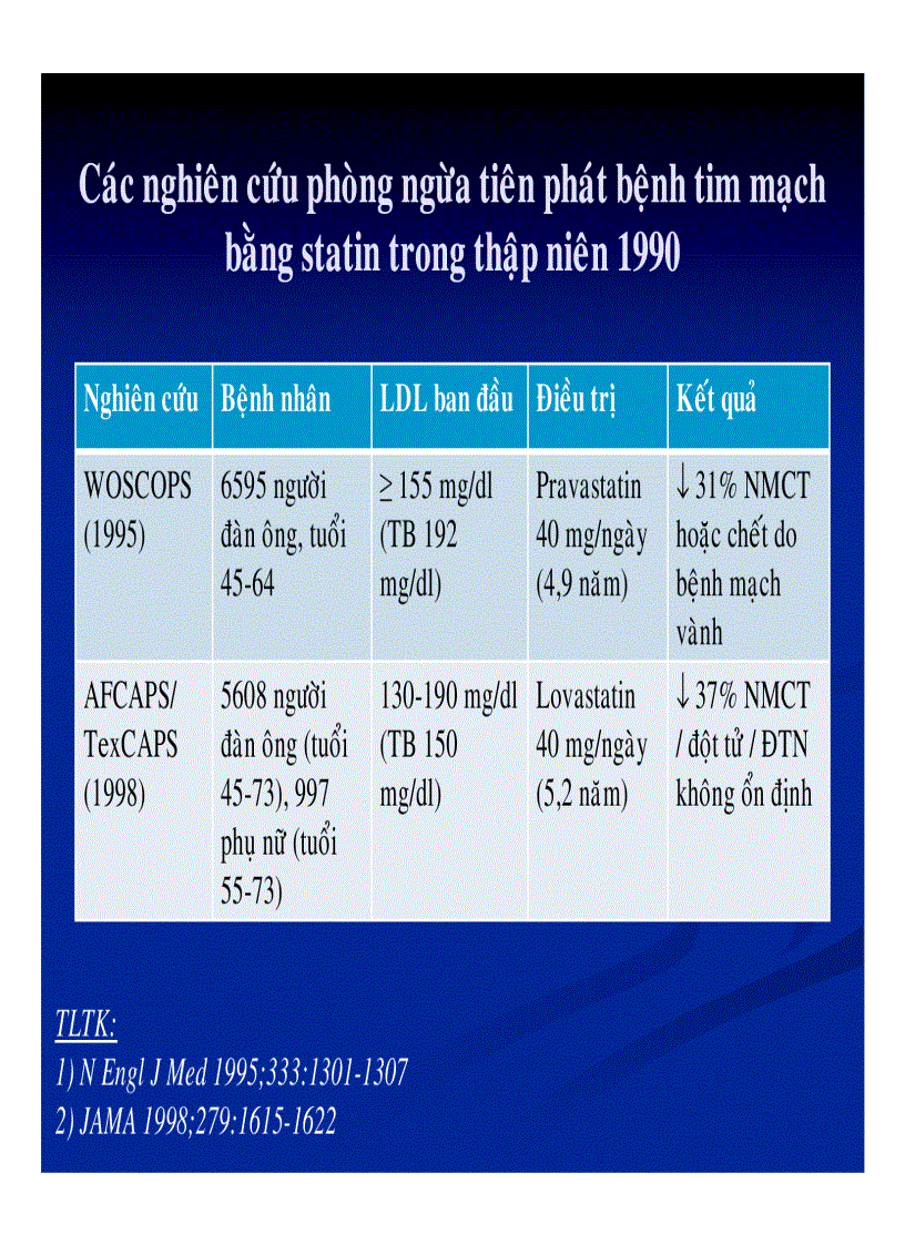 Lợi ích của phòng ngừa tiên phát bằng statin