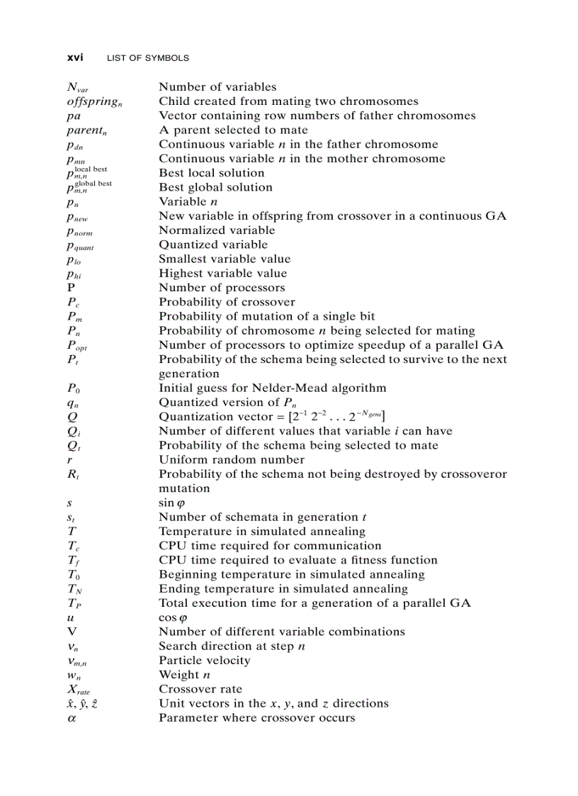 image for page Practical Genetic Algorithms
