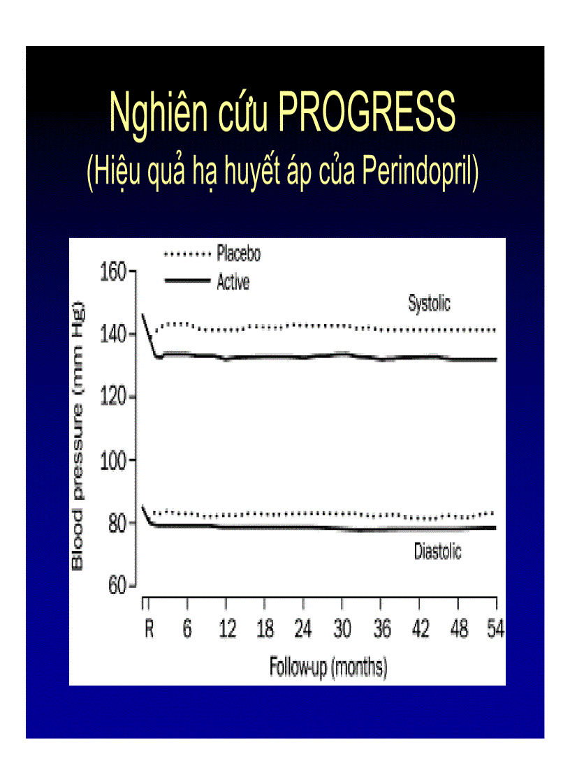 image for page Tăng huyết áp và tai biến mạch máu não