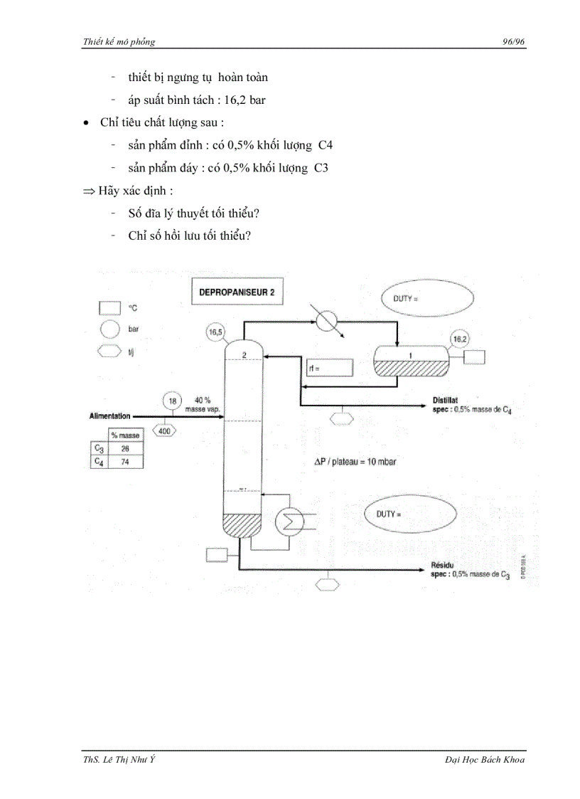 image for page Thiết Kế Mô Phỏng