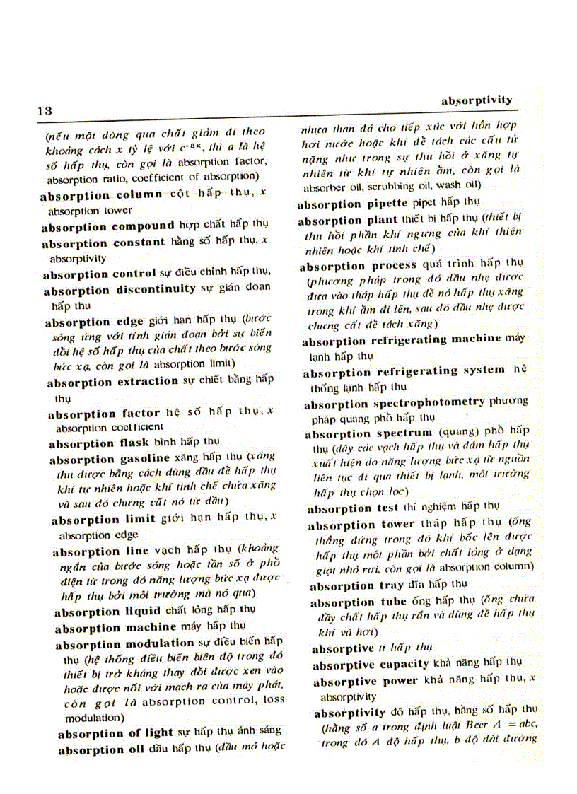 image for page Từ điển Hóa học Anh Việt