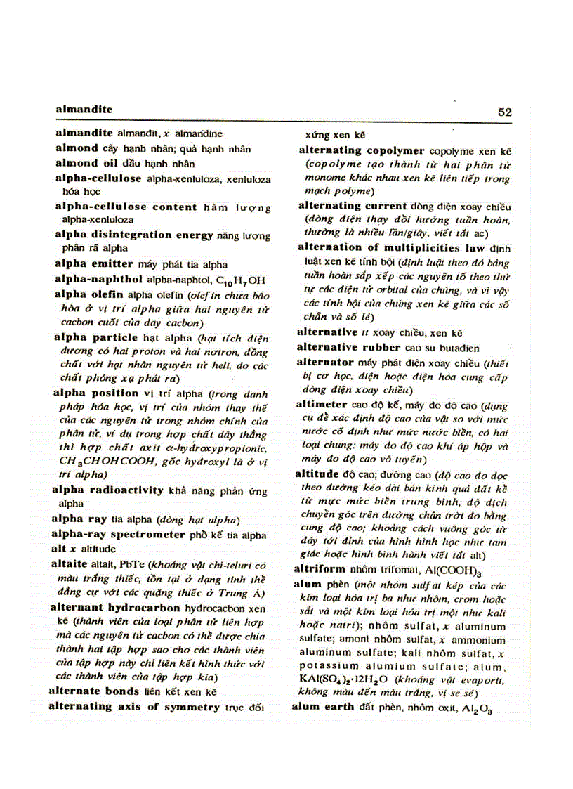 image for page Từ điển Hóa học Anh Việt