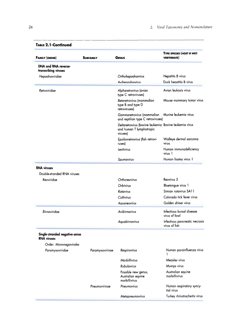 image for page Veterinary Virology Third Edition