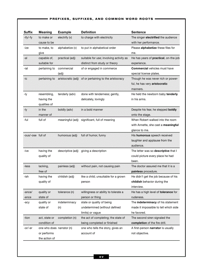 image for page 1001 vocabulary spelling questions 2e