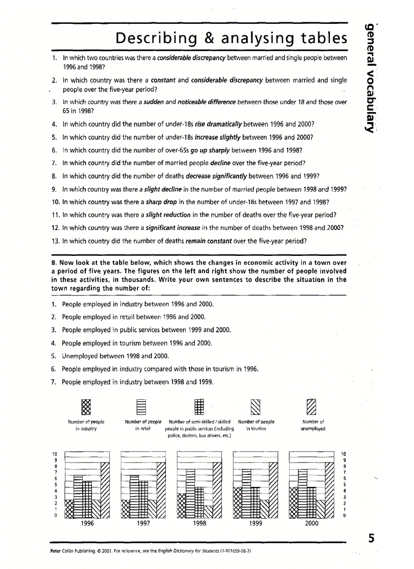 image for page 2 Dictionary Cambridge English Grammar Check Your Vocabulary for IELTS