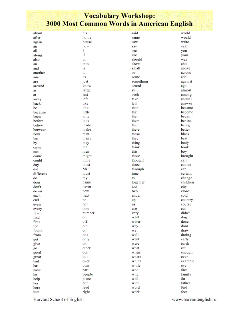image for page 3000 Most common words