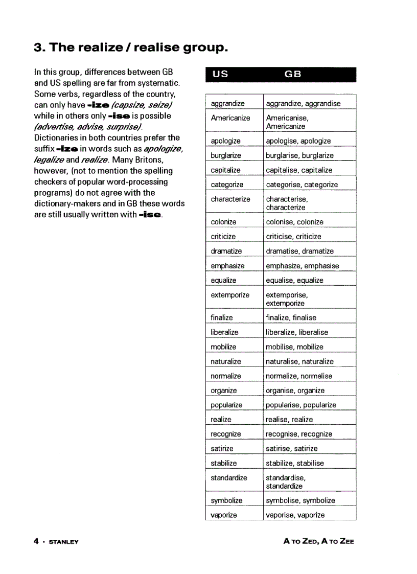 image for page A to Zed A to Zee