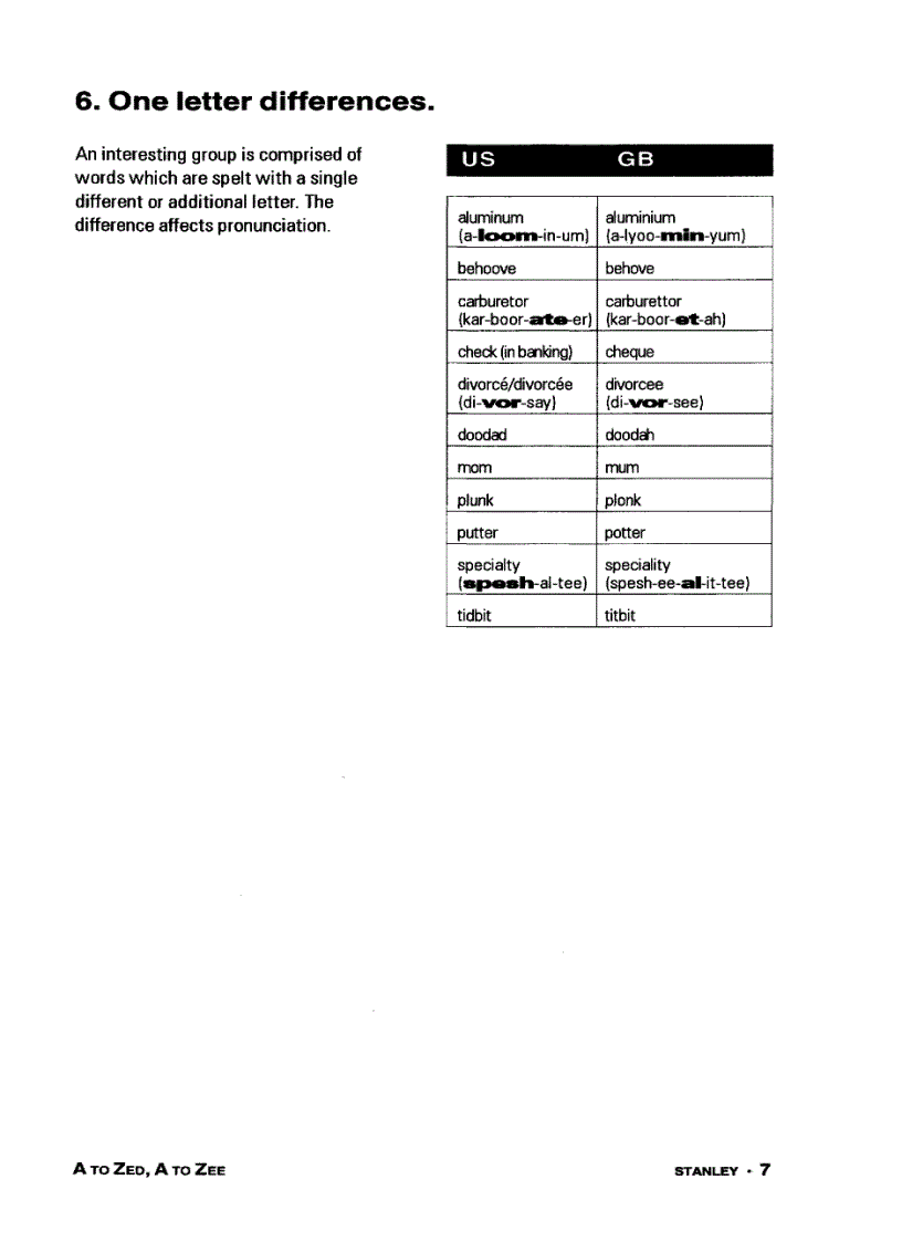 image for page A to Zed A to Zee