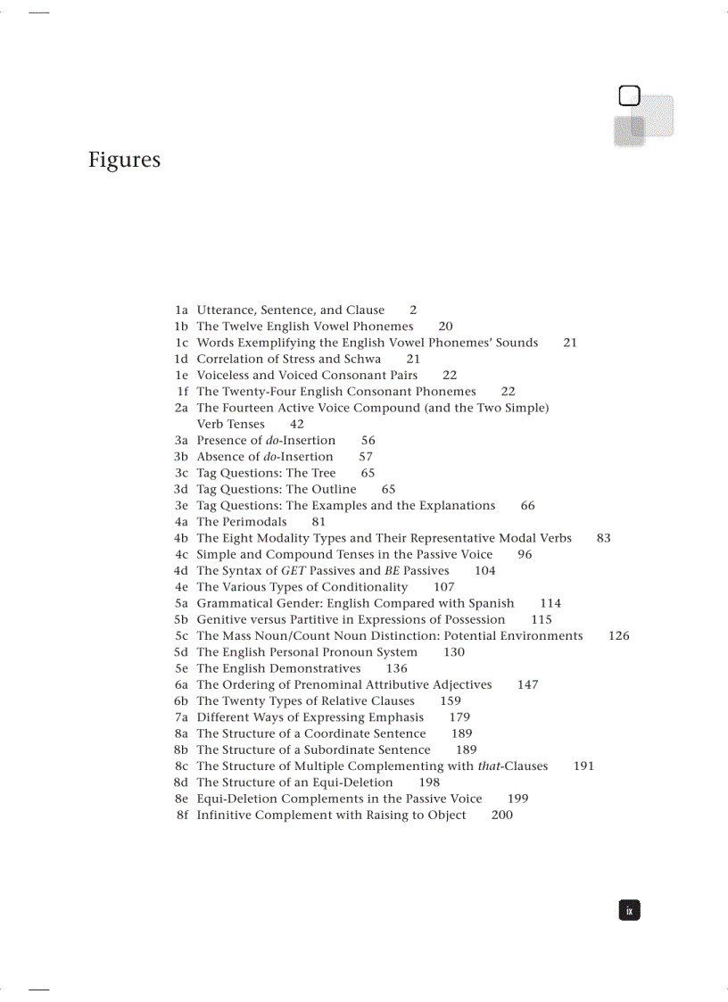image for page Analyzing the Grammar of English 3rd edition