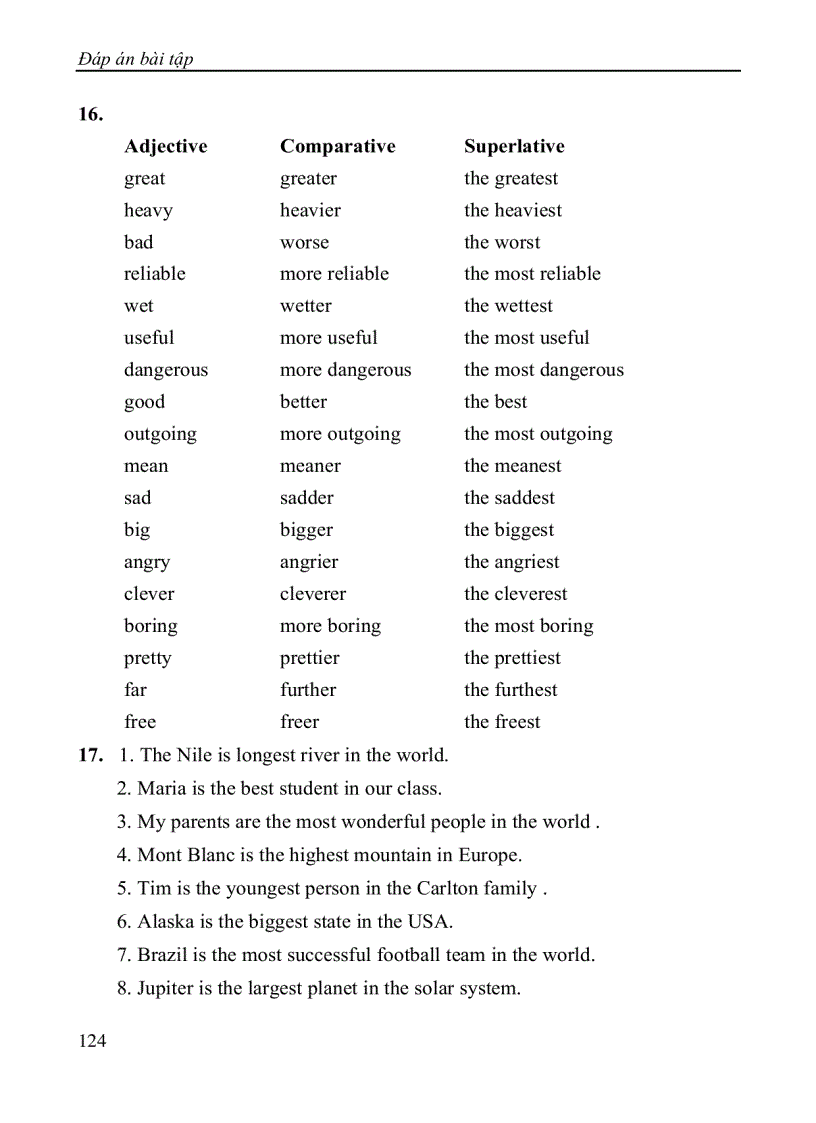 image for page Bài tập tiếng anh A1