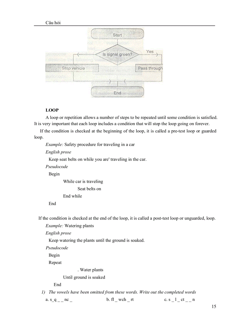 image for page Bài tập tiếng Anh chuyên nghành CNTT