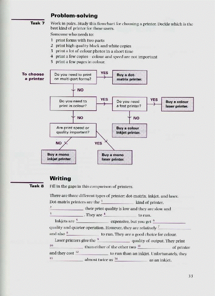 image for page Basic English for Computing