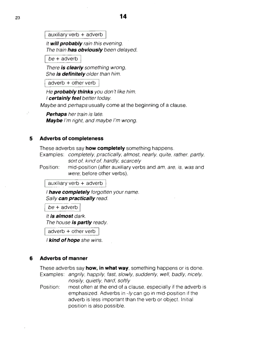 image for page Basic English Usage