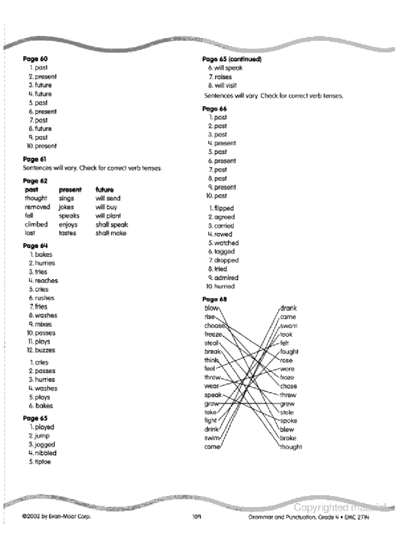 image for page CD ROM titles from Evan Moor