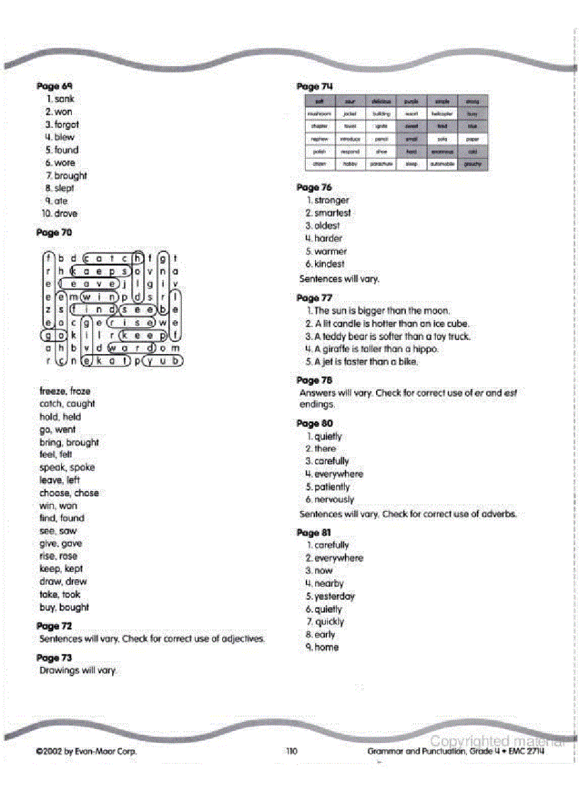 image for page CD ROM titles from Evan Moor