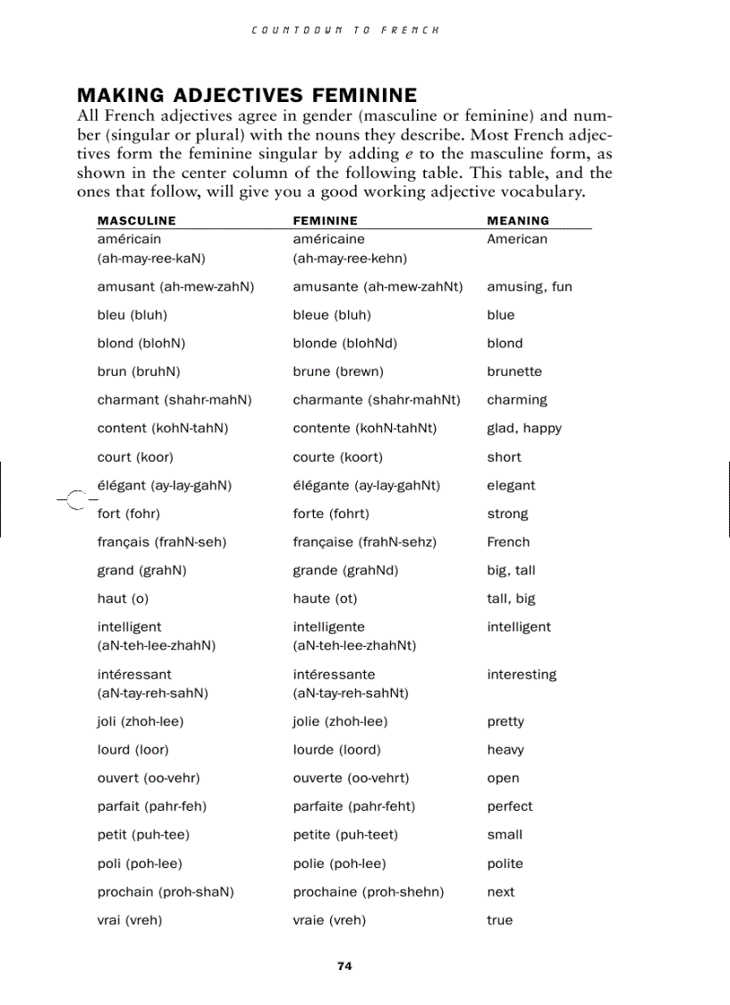 image for page Countdown to French Learn to Communicate in 24 Hours