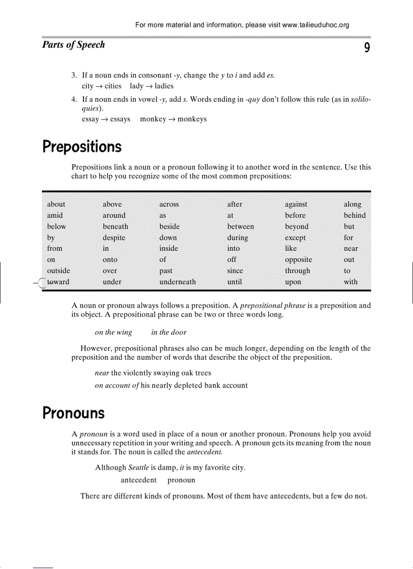image for page English Grammar For The Utterly Confused