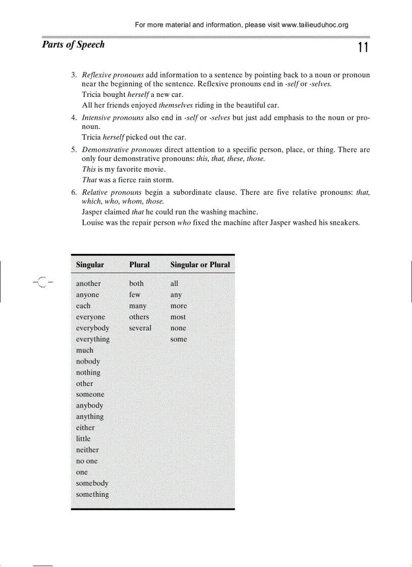 image for page English Grammar For The Utterly Confused
