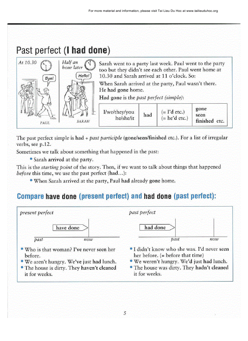 English Grammar In Use Reference