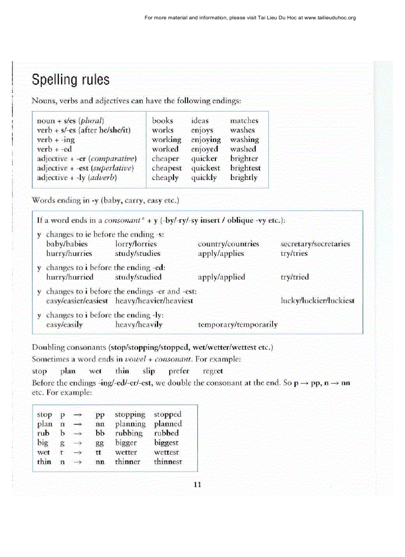 image for page English Grammar In Use Reference