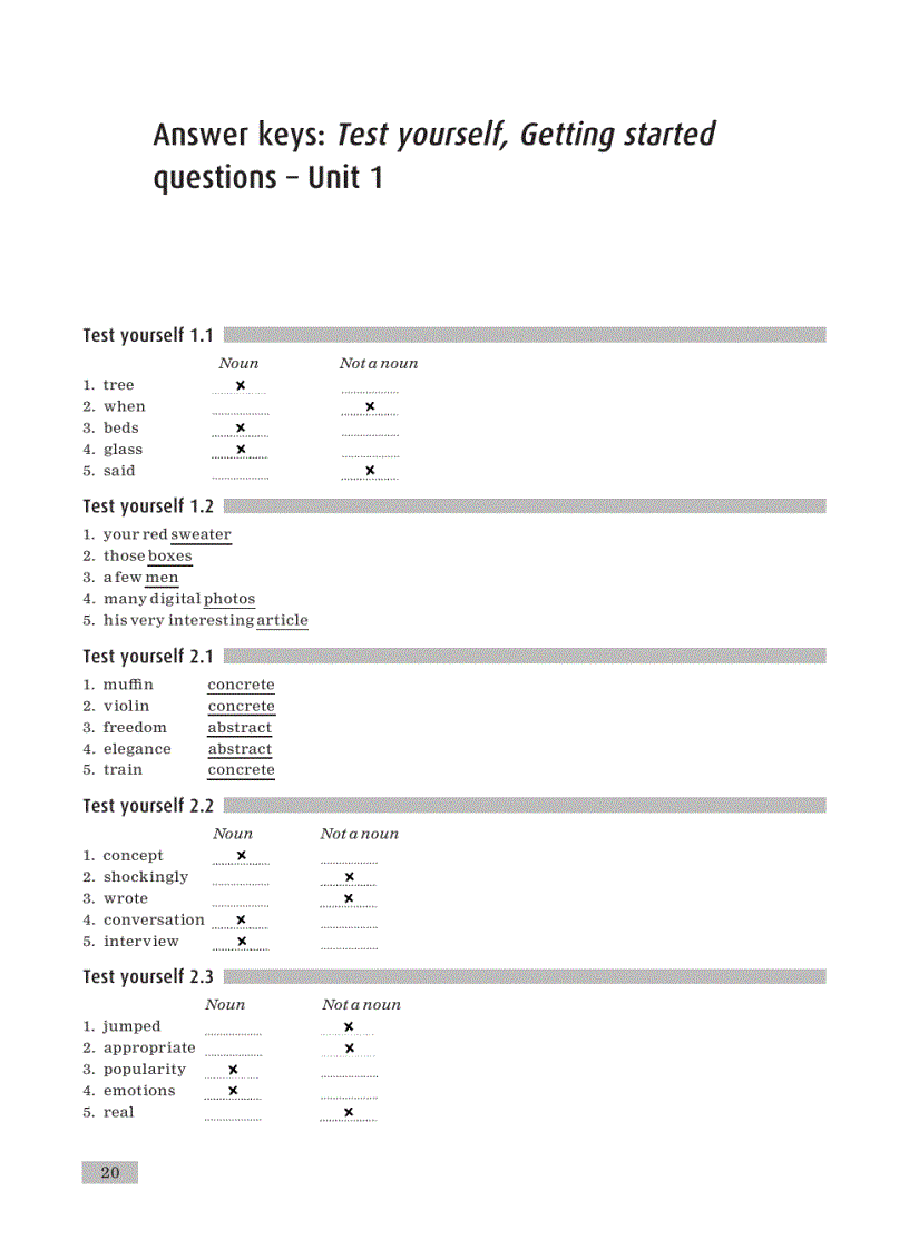 image for page English Grammar Understanding The Basics