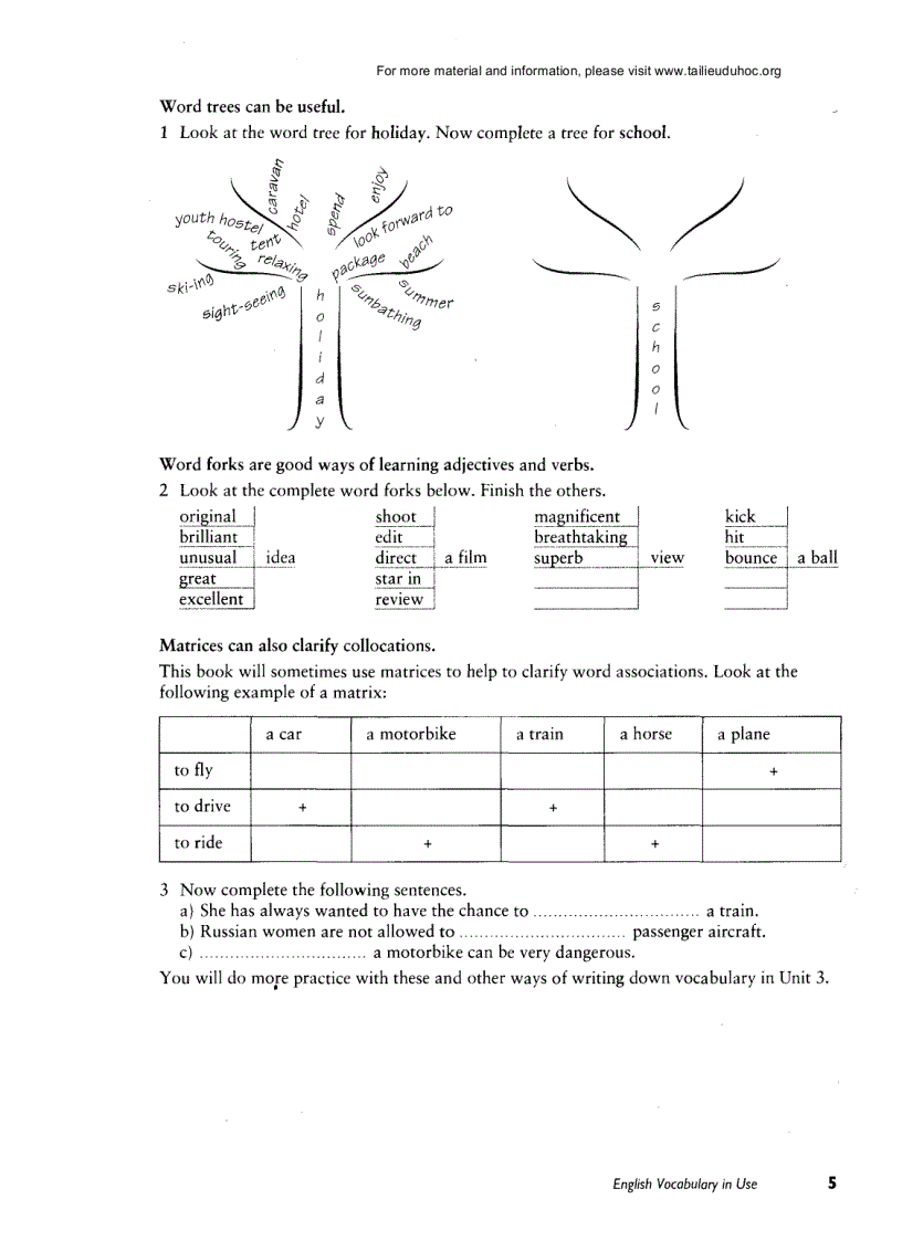 image for page English vocabulary in use upper intermediate and advnaced