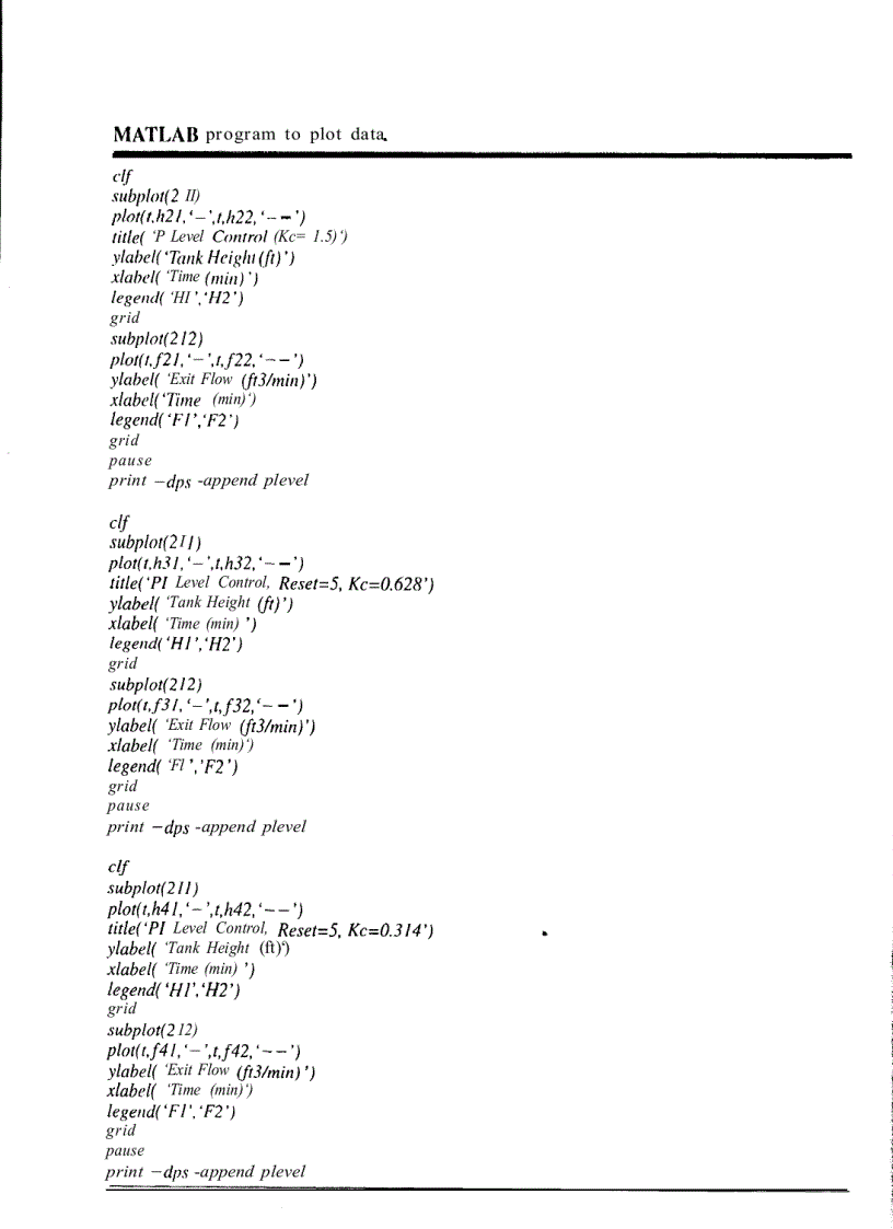 image for page Essentials of Process Control