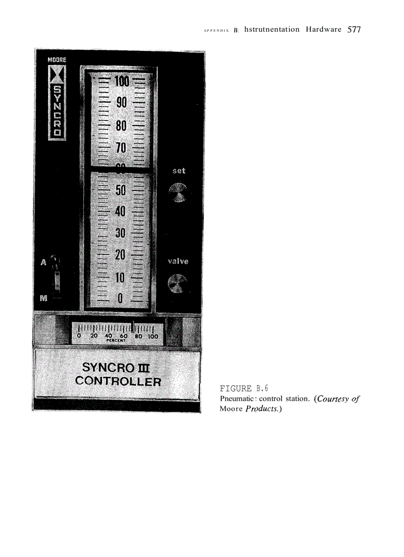 image for page Essentials of Process Control