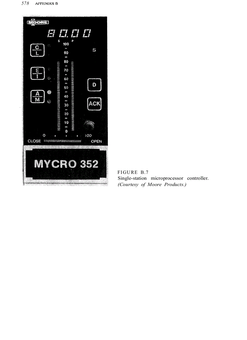 image for page Essentials of Process Control