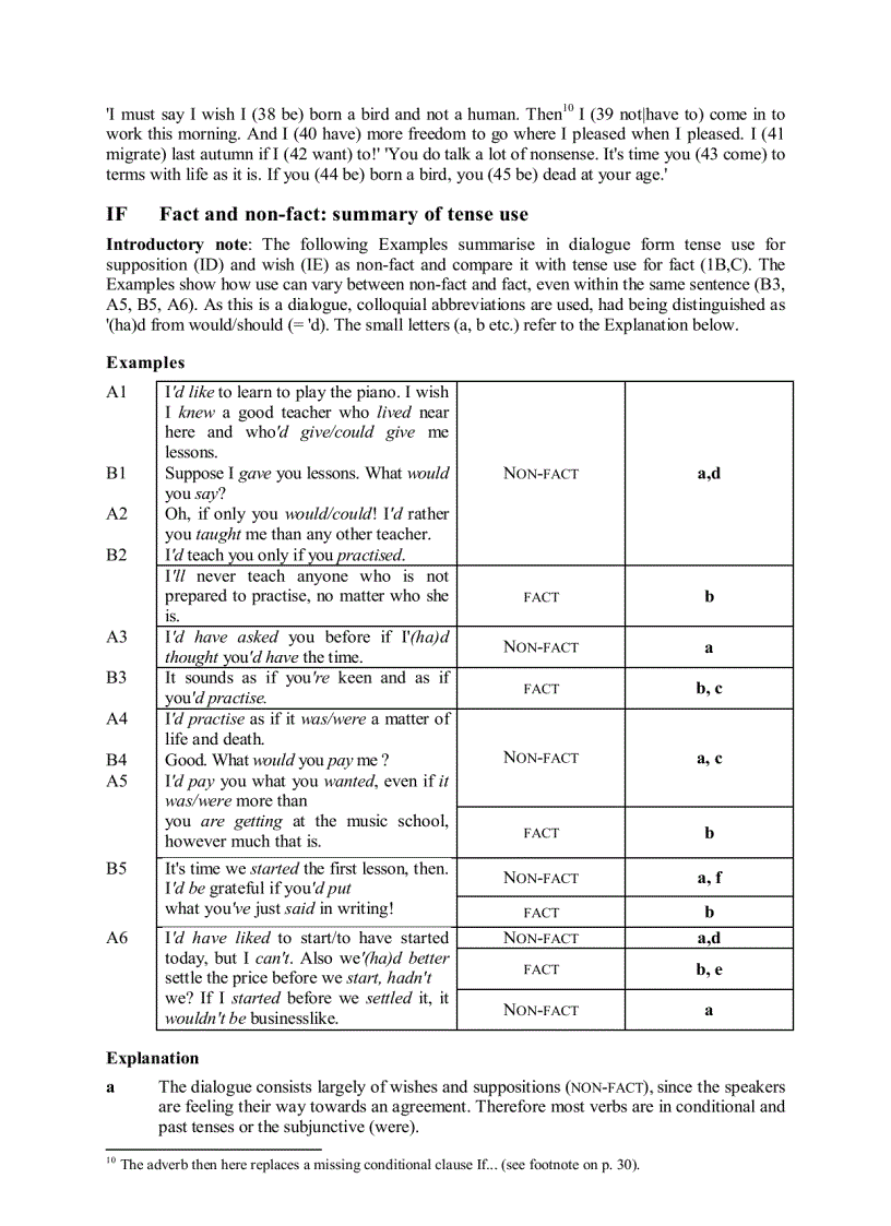 image for page Grammar in Context Proficiency Level English